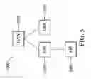 Fig. 06 - Collaborative tagging systems and methods for resources