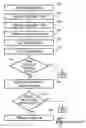 Fig. 02 - METHOD AND COMMUNICATION SERVER FOR GROUP COMMUNICATIONS