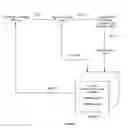 Fig. 04 - Virtual electronic card based networking