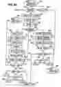 Fig. 08 - Method and server for invoking application servers in a SIP network