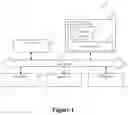 Fig. 02 - Media toolbar and aggregated/distributed media ecosystem