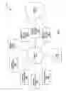 Fig. 02 - System and method for concurrently utilizing multiple system identifiers