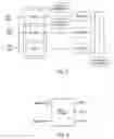 Fig. 03 - System and method for concurrently utilizing multiple system identifiers