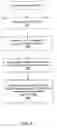 Fig. 07 - System and method for concurrently utilizing multiple system identifiers