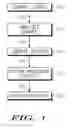 Fig. 02 - Methods and system for processing time-based content