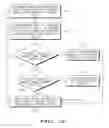 Fig. 10 - Methods and system for processing time-based content