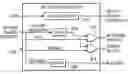 Fig. 01 - Livelock resolution