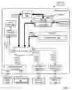 Fig. 02 - Throttling a point-to-point, serial input/output expansion subsystem within a computing system