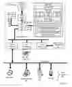 Fig. 02 - Determining thermal characteristics of instruction sets