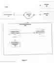 Fig. 02 - System and method for providing program credentials