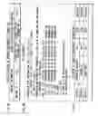 Fig. 06 - Recording/reproducing device, communication device, program, system LSI