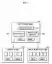Fig. 08 - Recording/reproducing device, communication device, program, system LSI