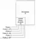 Fig. 01 - POWER SUPPLY TESTING ARCHITECTURE