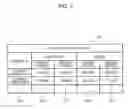 Fig. 08 - Storage management apparatus and storage system