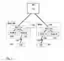 Fig. 02 - Method, receiver and transmitter for improved hybrid automatic repeat request