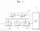 Fig. 02 - Semiconductor memory devices that are configured to analyze read failures and related methods of operating such devices
