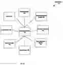 Fig. 05 - Look ahead of links/alter links