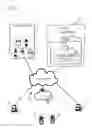 Fig. 02 - Recommendation system using social behavior analysis and vocabulary taxonomies
