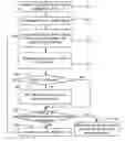 Fig. 01 - ELECTRONIC DEVICE AND METHOD FOR QUICKLY PLAYING THROUGH MEDIA FILES