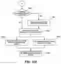 Fig. 22 - MULTIMEDIA PLAYER WIDGET AND ONE-CLICK MEDIA RECORDING AND SHARING