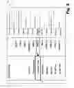 Fig. 09 - Vertically oriented program guide for media content access systems and methods