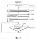 Fig. 04 - DATA DISPLAY METHODS AND SYSTEMS