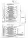 Fig. 02 - COMMUNICATION APPARATUS REMOTE CONTROL SYSTEM