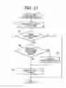 Fig. 22 - COMMUNICATION APPARATUS REMOTE CONTROL SYSTEM