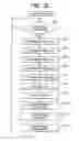 Fig. 34 - COMMUNICATION APPARATUS REMOTE CONTROL SYSTEM