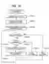 Fig. 48 - COMMUNICATION APPARATUS REMOTE CONTROL SYSTEM