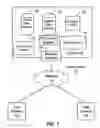 Fig. 02 - Method and system for a flexible-data column user interface