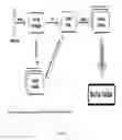 Fig. 08 - Auto toolbar