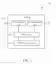 Fig. 02 - Electronic device capable of transferring object between two display units and controlling method thereof