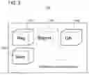 Fig. 04 - INFORMATION PROCESSING DEVICE AND INTEGRATED INFORMATION SYSTEM