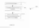 Fig. 08 - System and method for selecting weighting for searching and for presentation of search results