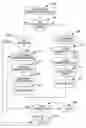 Fig. 01 - Software framework to build an executable scheme in a GUI environment