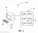 Fig. 02 - Software framework to build an executable scheme in a GUI environment