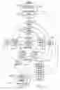 Fig. 04 - Multi-threaded debugger support