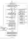 Fig. 06 - Multi-threaded debugger support