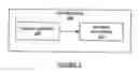 Fig. 03 - METHOD AND SYSTEM FOR TRANSFORMING BINARIES TO USE DIFFERENT INSTRUCTIONS
