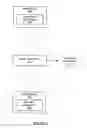 Fig. 04 - METHOD AND SYSTEM FOR TRANSFORMING BINARIES TO USE DIFFERENT INSTRUCTIONS