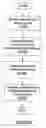 Fig. 07 - METHOD AND SYSTEM FOR TRANSFORMING BINARIES TO USE DIFFERENT INSTRUCTIONS