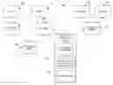 Fig. 01 - Compiling workflows into instructions for a state correlation engine