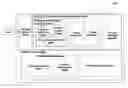 Fig. 01 - Look ahead of links/alter links