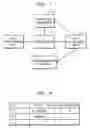 Fig. 06 - Method and apparatus for migrating task in multicore platform