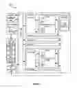 Fig. 02 - Parallelizing single threaded programs by performing look ahead operation on the single threaded program to identify plurality of instruction threads prior to execution