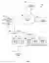 Fig. 02 - Systems and methods to identify target video content