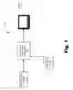 Fig. 02 - Condensed program guide for media content access systems and methods