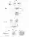 Fig. 09 - Methods and devices for presenting guide listings and guidance data in three dimensions in an interactive media guidance application