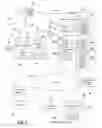 Fig. 02 - Method and system for providing program guide data from a content provider to a user device through a partner service provider based upon user attributes